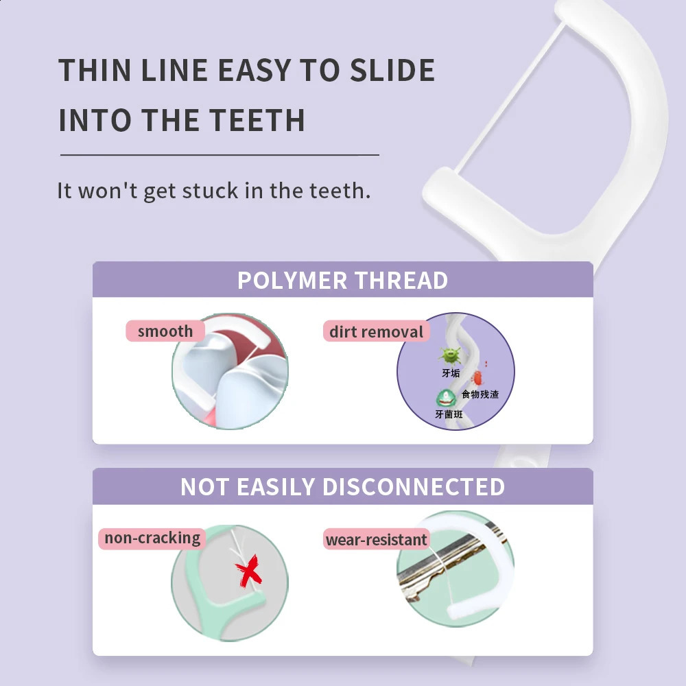 Toothguard 1000pcs Dental Floss Picks Family Size Plastic Toothpicks With Threads Oral Dental Flosser Sticks With Storage Box 240905