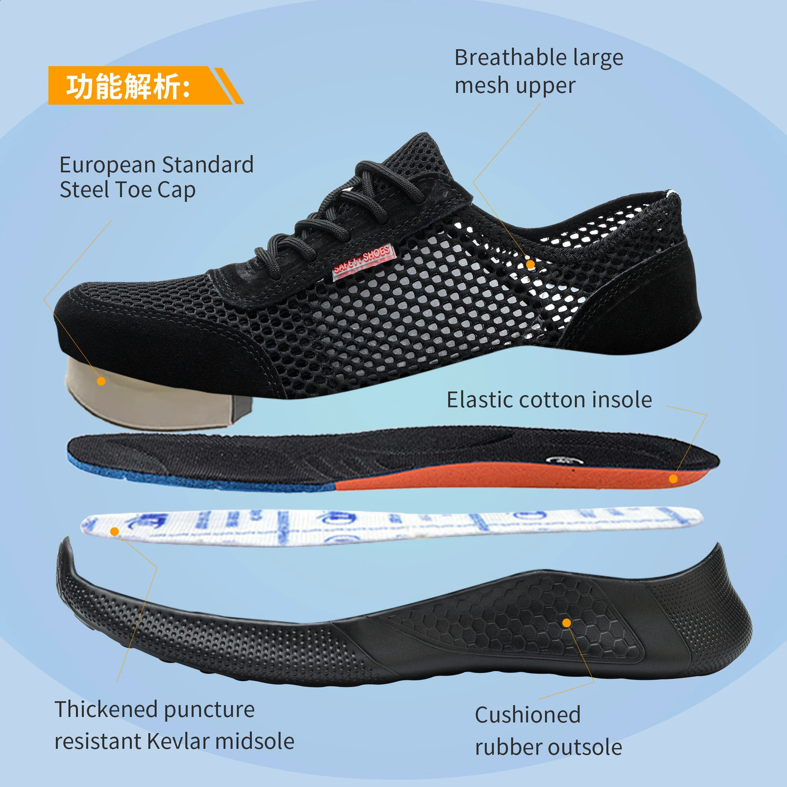Breathable Work Summer Lightweight Protective Sneakers Safety Steel Toe Shoes Men Puncture-Proof boot e8fa