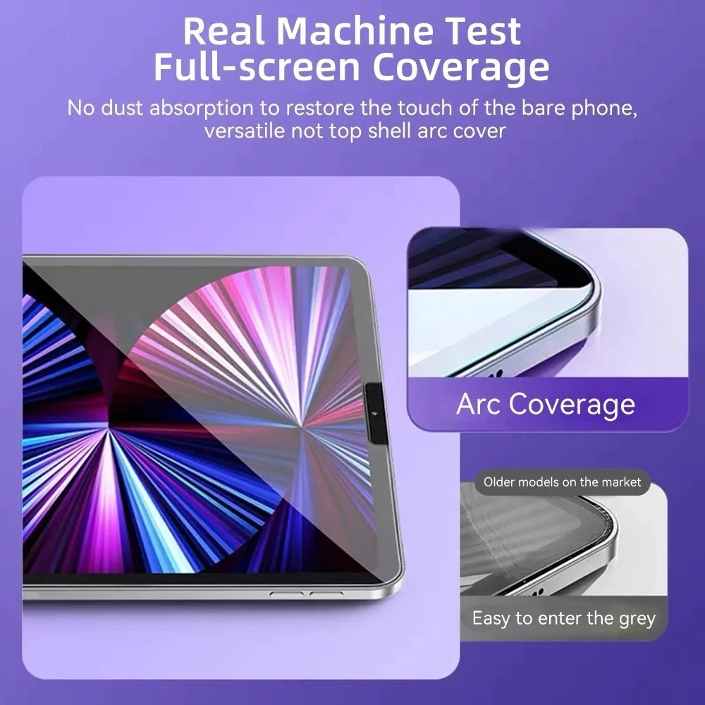 HD Clear Screen Protector For Samsung Galaxy Tab S9 Plus 12.4 S9 FE Plus A9Plus 11 S9 Easy Install Auto-Dust Removal Kit Tempered Glass Film