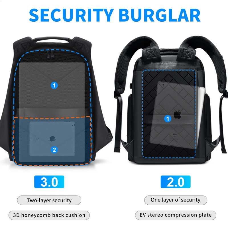 Fenruien Waterproof Backpacks USB Charging School Bag Anti-theft Men Backpack Fit 15.6 Inch Laptop Travel Backpack High Capacity 240913
