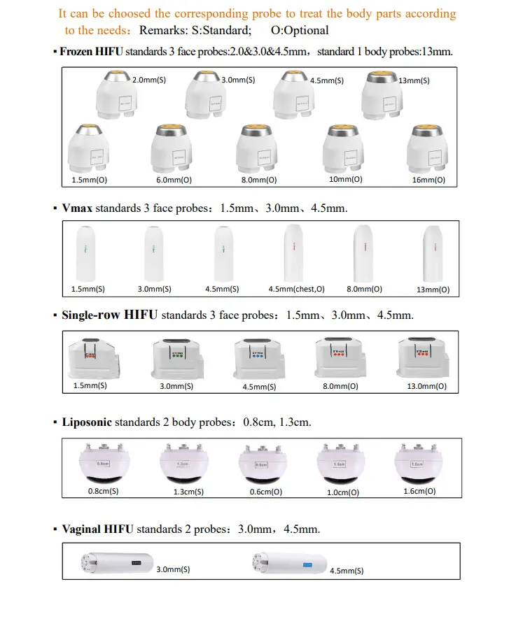 6 in 1 12D HIFU Non-Invasive Face Lift Skin Tightening Vaginal Tightening Smas Facial Treatment HIFU Machine