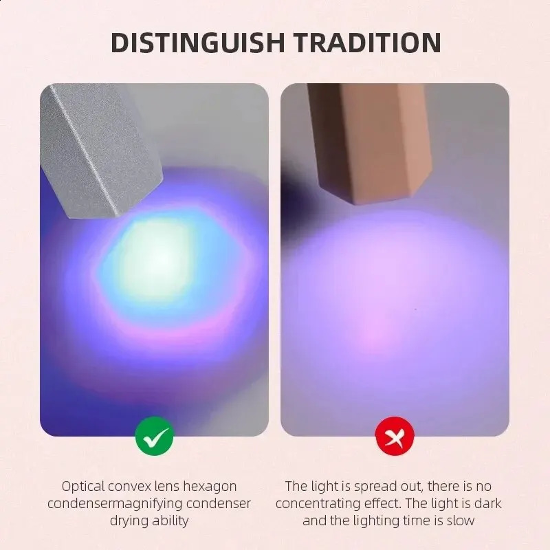 Mini Handheld UV Led Lamp For Nails Portable Rechargeable Nail Dryer For Curing Gel Polish With Display Manicure Machine 240914