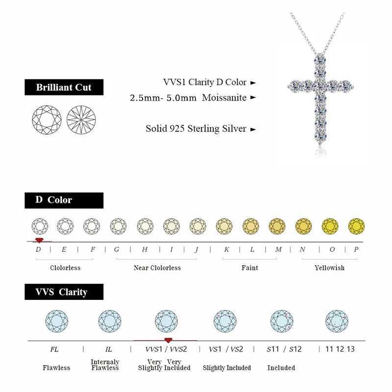 URMYLADY All Mo Silica Cross Pendant Necklace Original 925 sterling silver chain plated 18k white gold fine necklace W240918