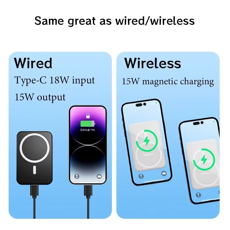 Magnetic Power Bank 10000mAh Mini Magnetic Wireless Fast Charge Auto-wake For iPhone 15 14 13 12 Pro Max Magnetic Powerbank Portable Charger External 