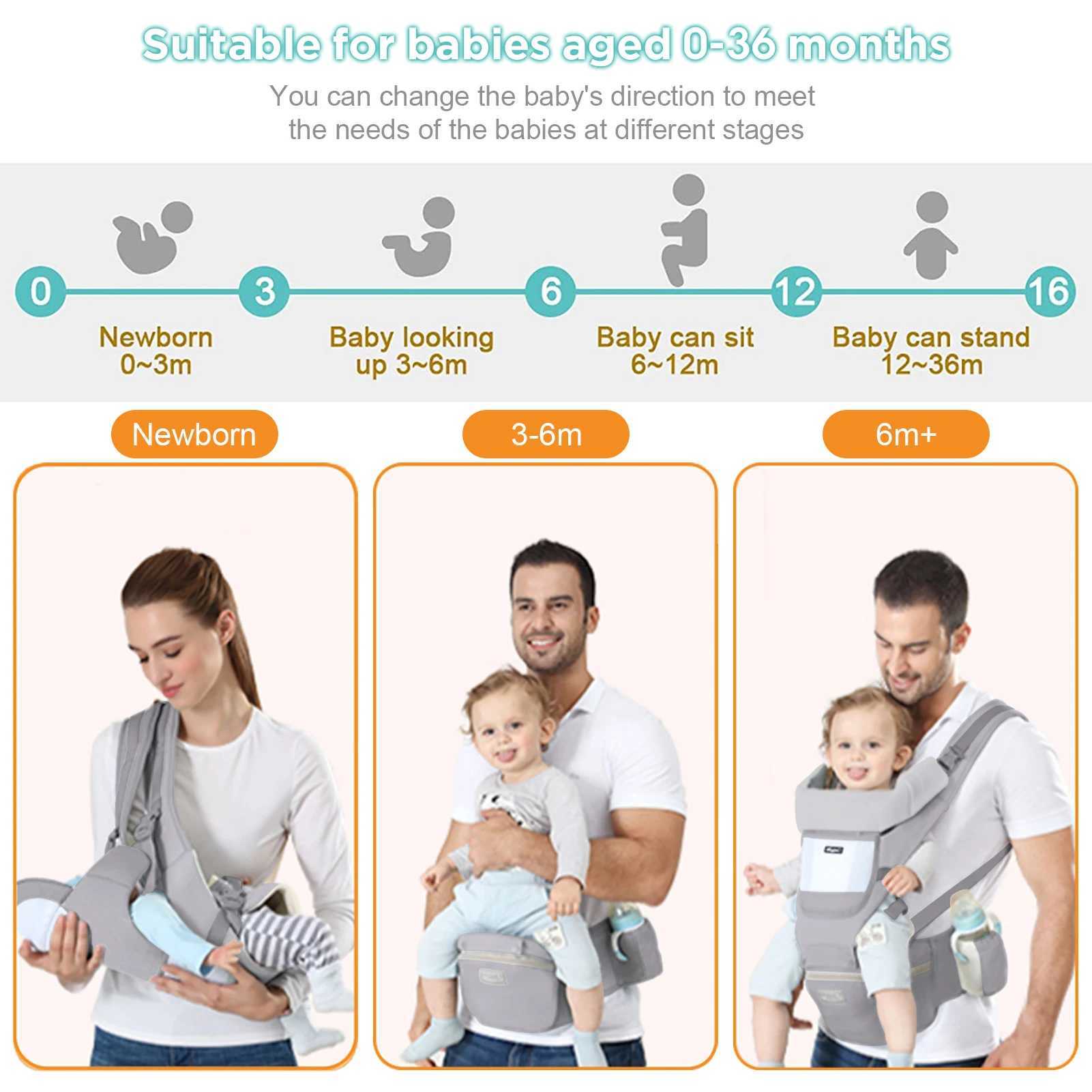 Baby Carrier Ergonomic Infant Multifunctional Waist Stool Newborn To Toddler Multi-use Before and After Kangaroo Bag Accessories Y240919