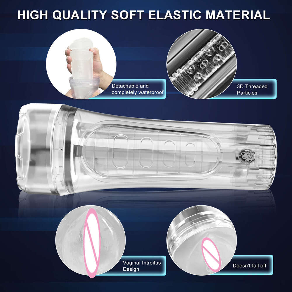LENDGOGO Pocket Pussy - Eira Sex Product for men male transparent masturbator sex Extrusion Masturbator 3D wholesale supplier
