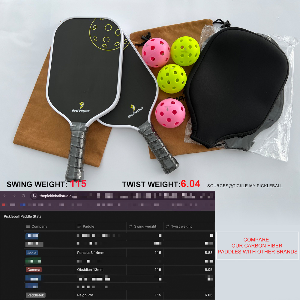 GetProQuik Switch Pickleball Paddle T700 Carbon Fiber Surface with Durable Grit Surface 16MM Honeycomb Core Pickleball Racket For Beginners