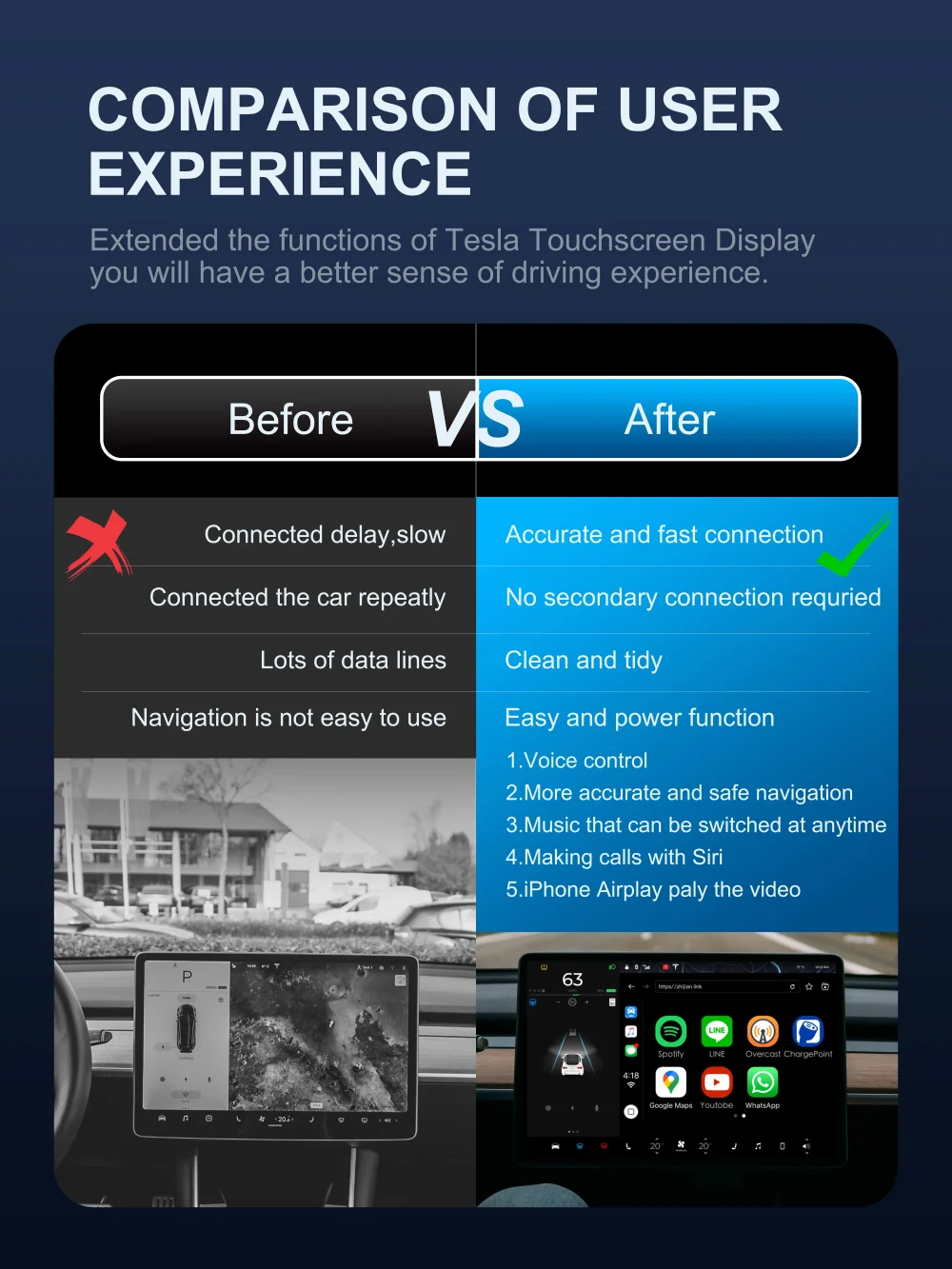 Car Wireless AI Box for Tesla Model 3 Y X S - Supports CarPlay & Android Auto with OTA Updates