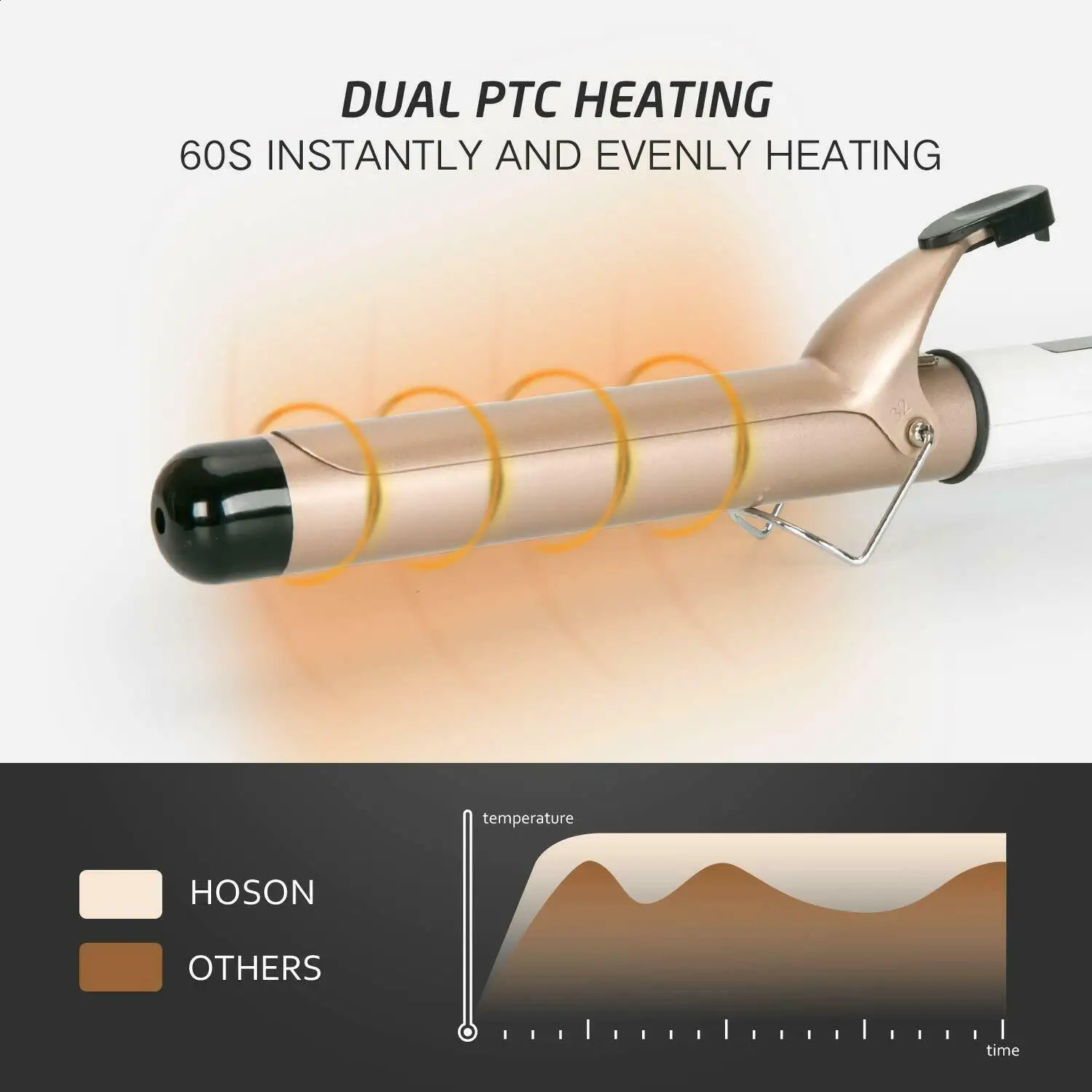 2025 Real Electric Professional Ceramic Hair Curler Lcd Curling Iron Roller Curls Wand Waver Fashion Styling Tools 250206