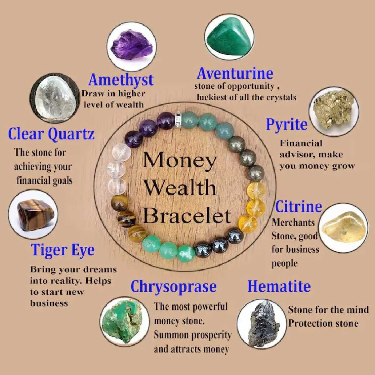 1 Pc Elegant Charm Colorful Bracelet Good Luck Attract Prosperity Wealth Bracelet Beaded Bracelet Men Women Daily Outdoor PartyX240921