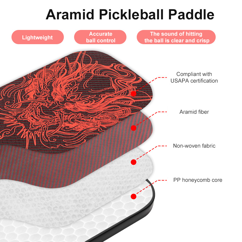 Dragon T700 Carbon Fiber Pickleball Paddle 16mm honeycomb core Thermoformed Unibody racket edgeless Increased Sweet Spot Textured Surface With Foam Ed