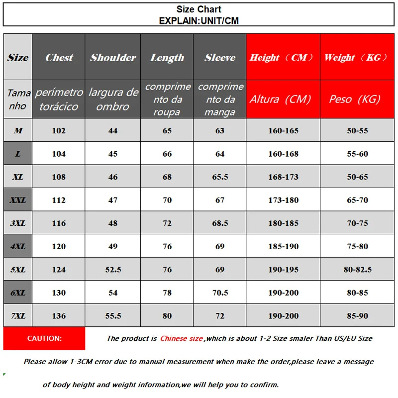 Removable Fur Collar Windbreaker Ropa De Hombre Slim Coat 2024 Jacket Men Winter Fleece Motorcycle Leather