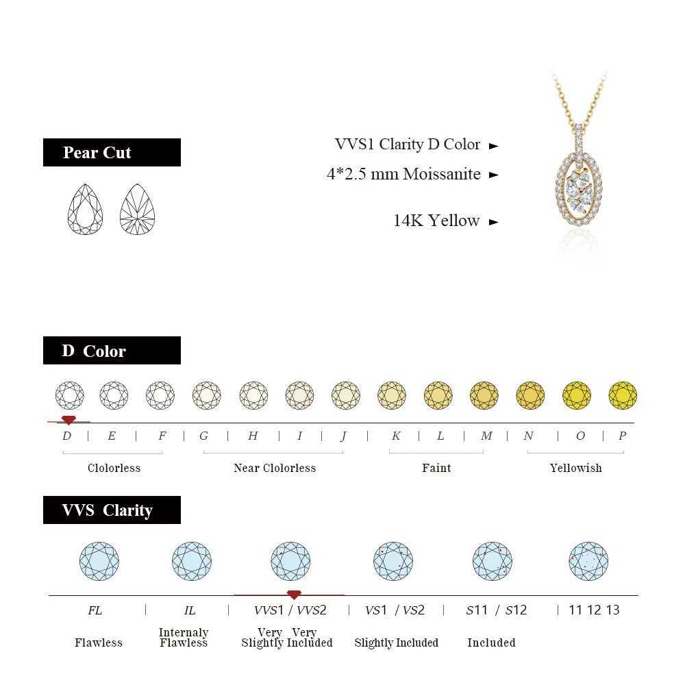 CHARMING 2024 Luxury Full D VVS1 Colored Moissanite Necklace Womens Solid 18K Gold Exquisite Wedding Jewelry W240918