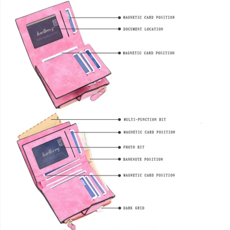 2024 Leather Wallet Small Ultra Thin Coin Pocket Women's Card Clip Brand Wallet Designer Wallet Free Shipping