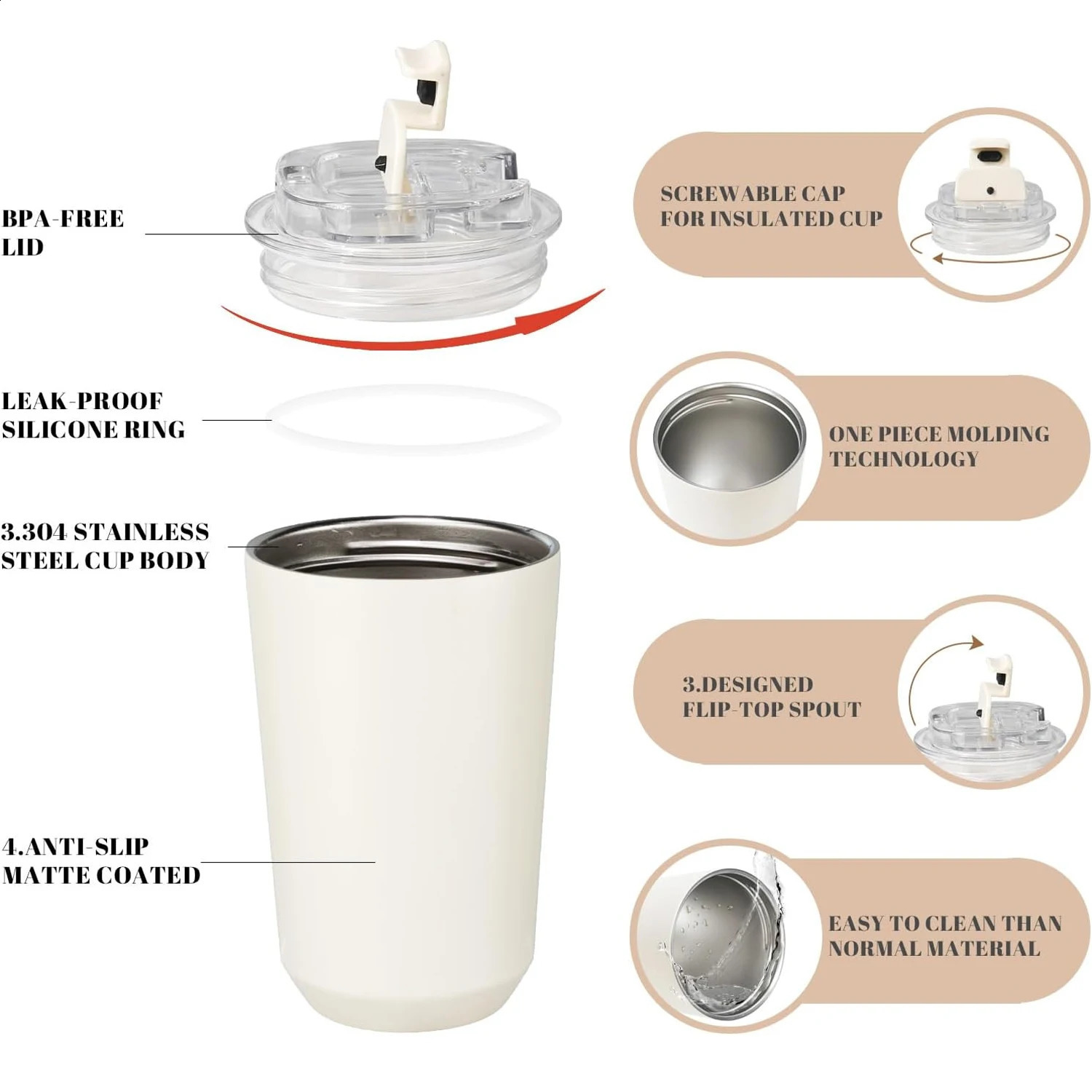 1PCS Tumbler Thermos Cup Milky White Coffee Mug Car Insulated Water Bottle Travel Stainless Steel Vacuum Flasks Drinking Kettle 240918
