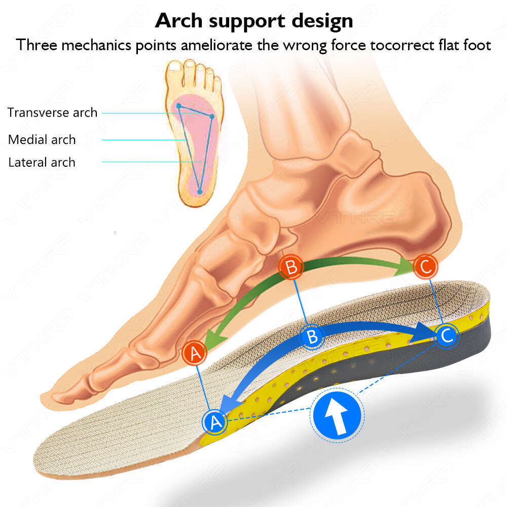 Krolik Orthotic Gel Insoles For Sneaker Orthopedic Flat Cushion Insert Arch Support Pad Foot Pain-relieving Man Women