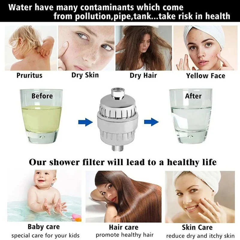 1520 Stages High Output Shower Water Filter to Remove Chlorine Fluoride Heavy Metals Filtered Soften Hard for Head 240918