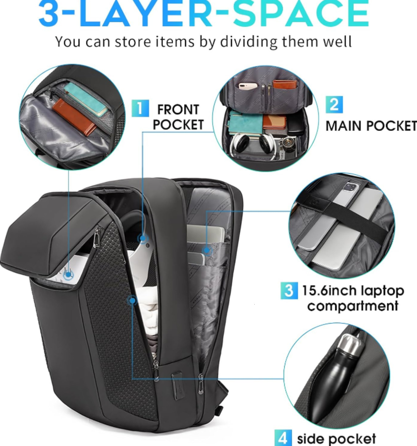 Men Laptop Fits 15.6 Inch Notebook, Business Work Backpack with USB3.0 Fast Charging Port