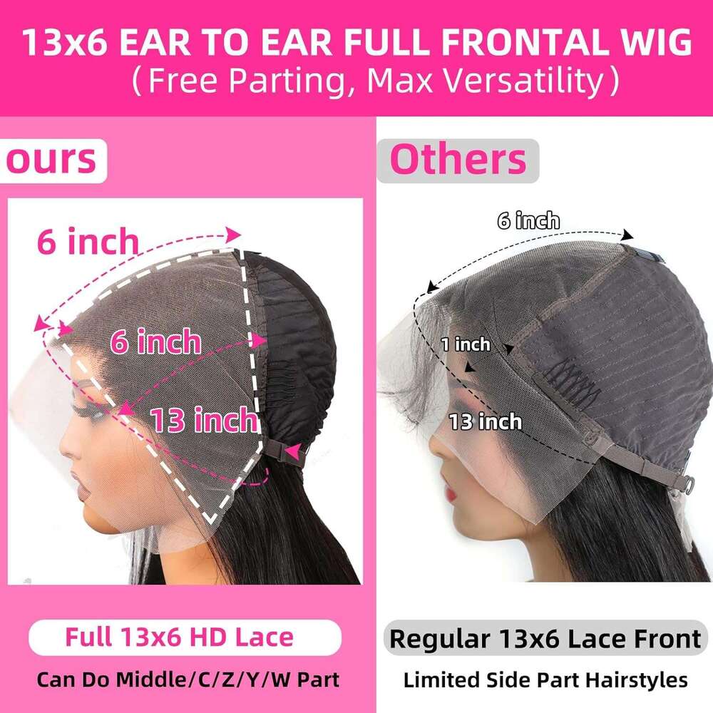 PerisModa 15A 13x6 Full HD TransParent Frontal Wigs Straight Lace Front Human Wig Pre Plucked 180% Brazilian Remy Hair
