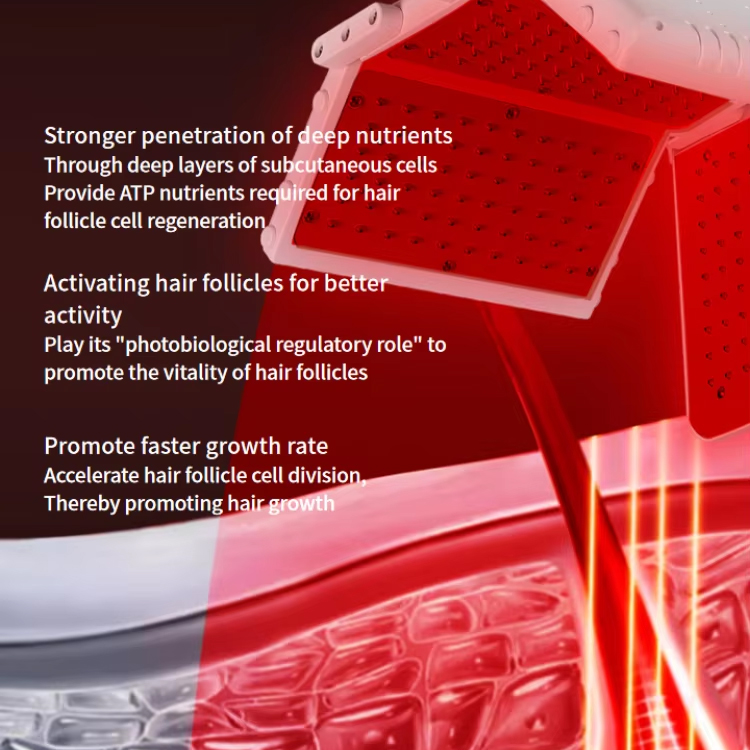 2025 New Hair Growth Salon 8 in 1 Professional 650nm Diode Laser Red Light Therapy for Scalp Health Anti-inflammation Hair Health Testing Machine