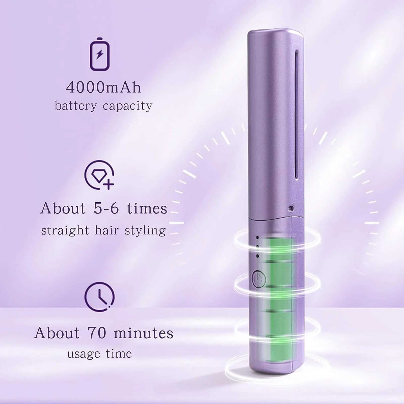 Mini straightener with negative ion moisturizing hair care and heating suitable for various hairstyle designs CL240923
