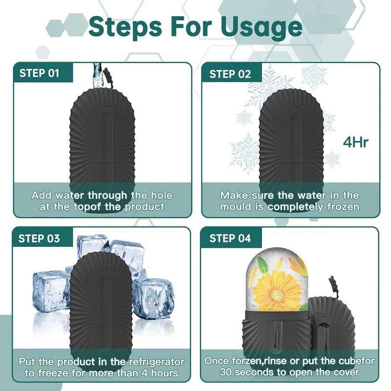 Face Cube Beauty Massage Silicone Mold For Eye Puffiness Ice Facial Roller Shrink Pores