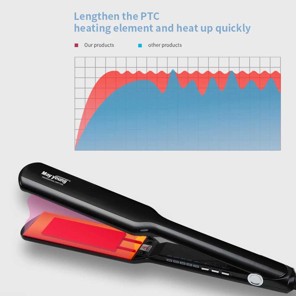 450 /230 ultra long titanium wide steel plate ultra-thin straightener CL240923