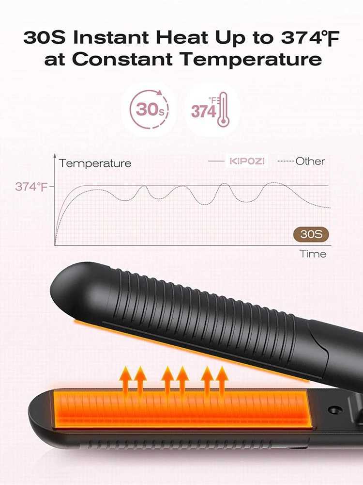 2024 KIPOZI Small Flat Iron for Short Hair Travel Size Ceramic Straightener Lightweight Portable Small Straightener CL240923
