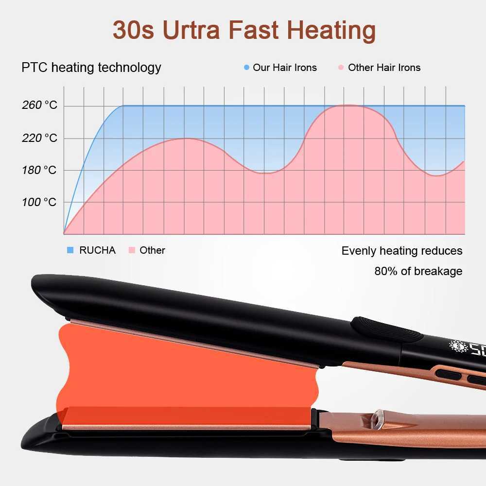 Plasma straightener curling iron keratin treatment 250 C 500 F vibrating straightening iron used for repairing damaged curls at 110-240V CL240923