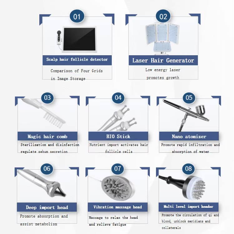 2025 New Hair Growth Salon 8 in 1 Professional 650nm Diode Laser Red Light Therapy for Scalp Health Anti-inflammation Hair Health Testing Machine