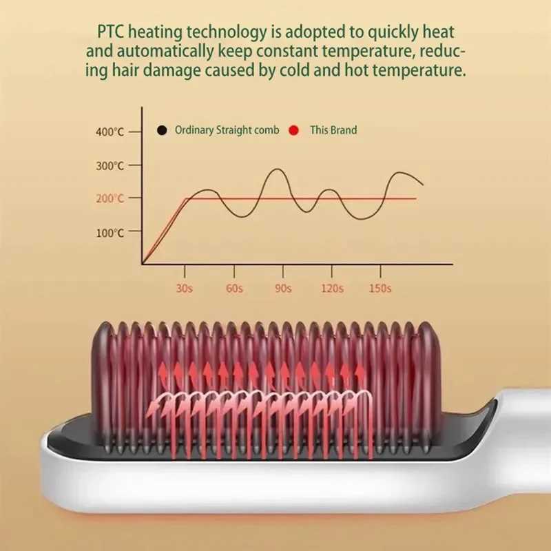 Electric hair straightener with 5-speed negative ion thermal comb does not harm hair temperature constant heating hair brush CL240923