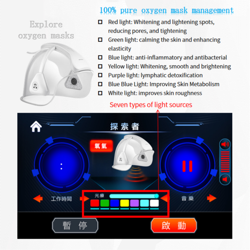 9 in 1 PDT Oxygen Mask Aqua Face Dermabrasion Face Aqua Peeling beauty Beauty Machine for Skin Rejuvenation Visual Bubble Exfoliating Skin Care