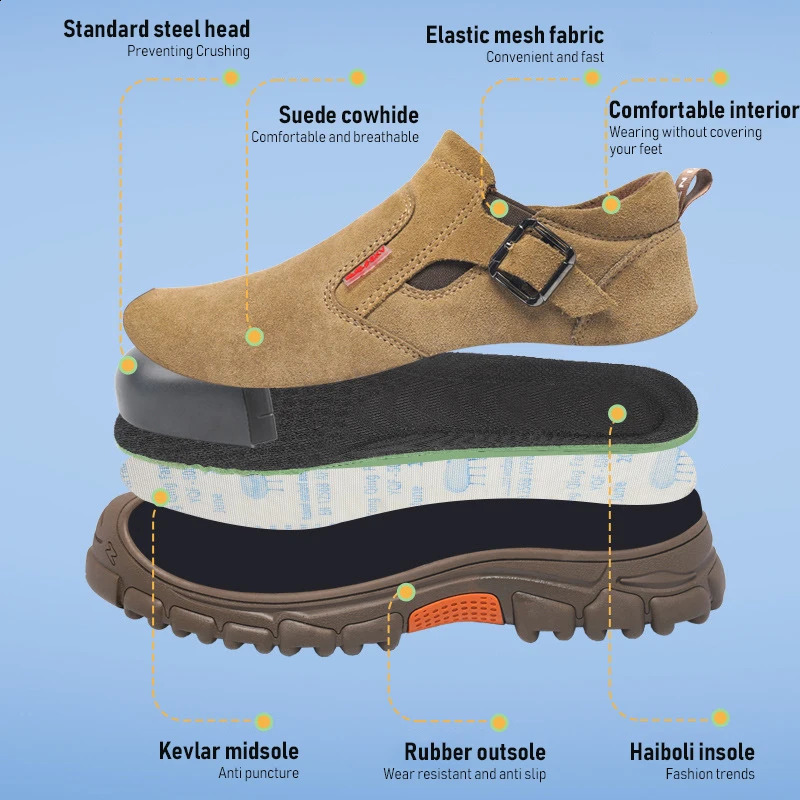 2025 new Men Smashing Anti Piercing Winter Plush Work Site High Top Labor Safety Protection Shoes 240904