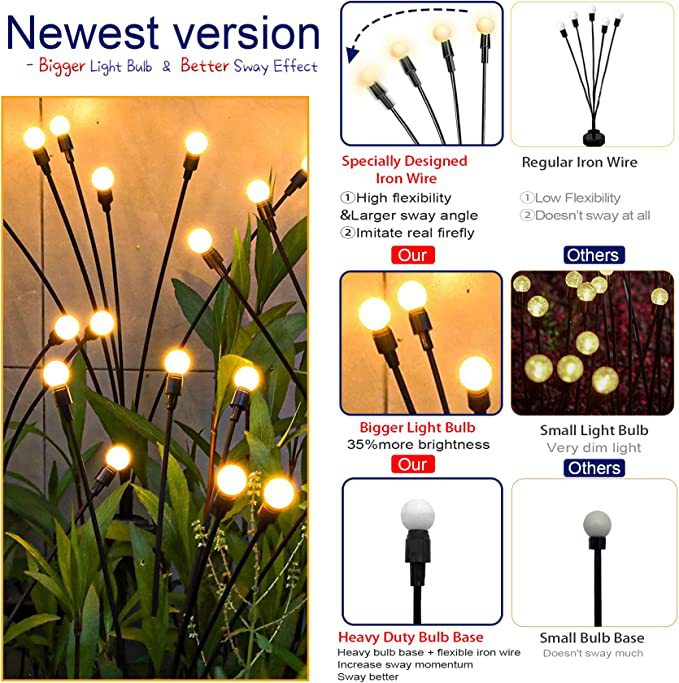 Courtyard solar atmosphere balcony ground insert arrangement landscape lawn fireflies decoration garden energy saving outdoor