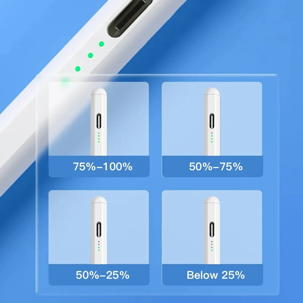 Universal Active Stylus Touch Pen For Apple Pencil Android iOS Capacitive Screen Stylus Pens Magnetic Adsorption For Samsung iPad Xiaomi Tablet access