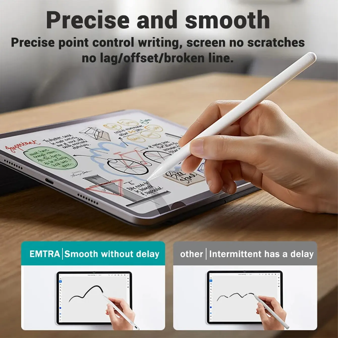 Universal Active Stylus Touch Pen For Apple Pencil Android iOS Capacitive Screen Stylus Pens Magnetic Adsorption For Samsung iPad Xiaomi Tablet access