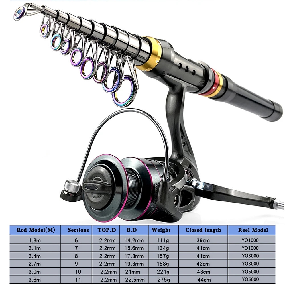 1836m Carbon Fiber Fishing Rod And Reel Combo Super Hard Telescopic Pole Spinning Kit Max Resistance 38kg Pesca 250530