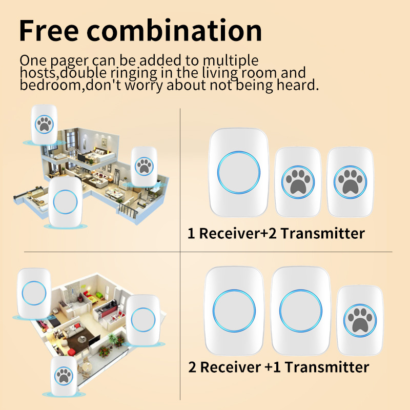 Wireless Doorbell For Pets Remote Control Pet Bell Touching Button Dog Door Bell Dog Door Training Bell EU UK US AU Plug