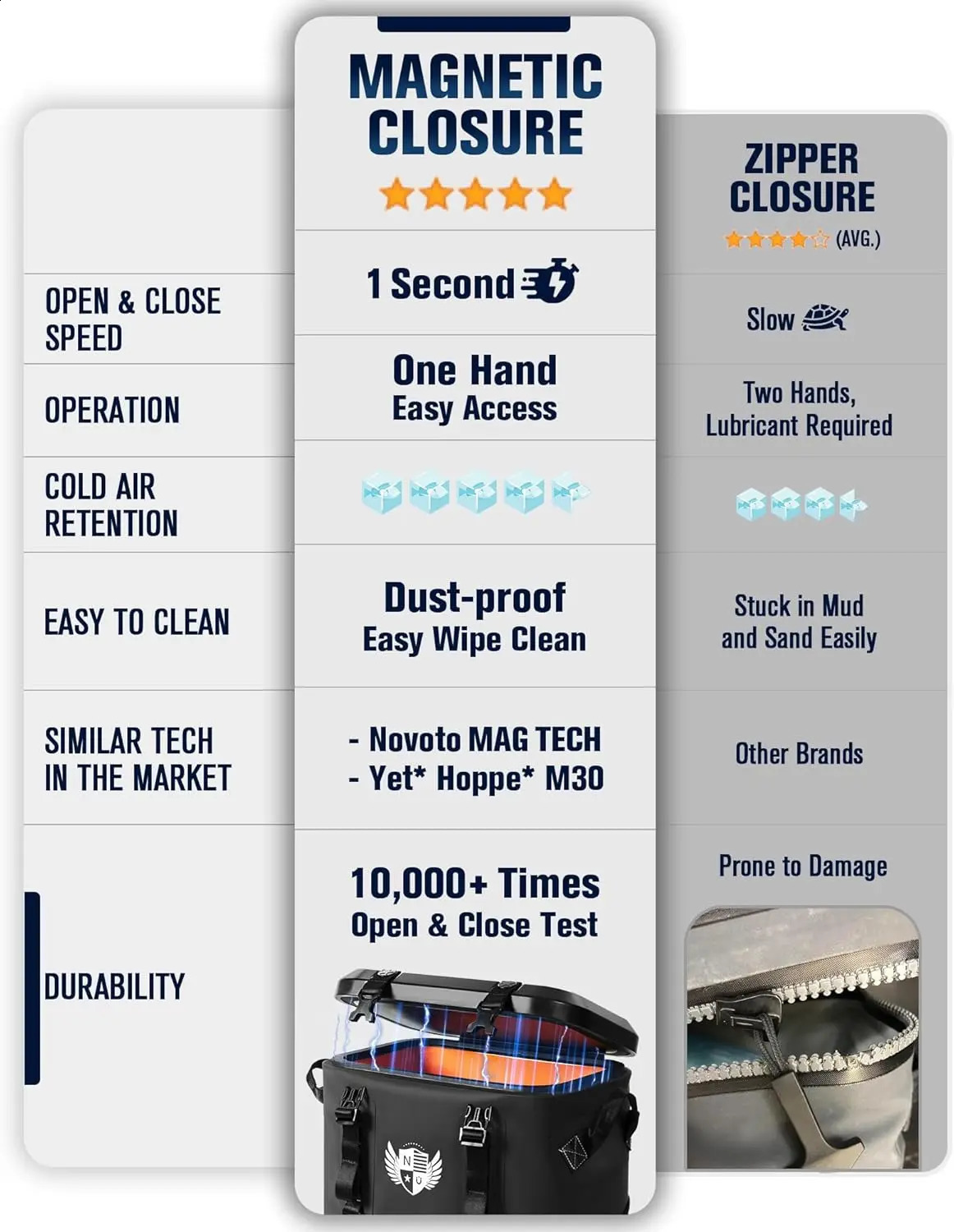 Male and female insulated soft cooler bag beach waterproof side 240724