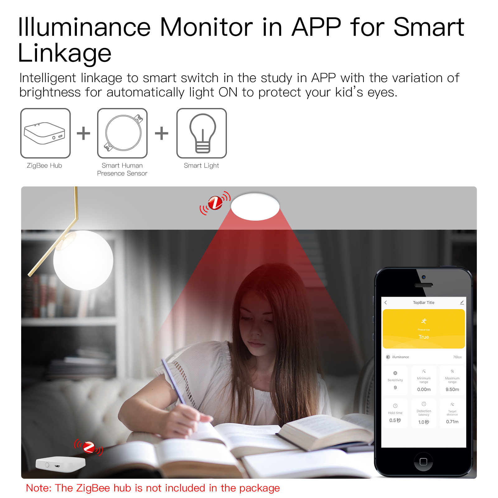 Human body presence sensor light two-in-one ceiling-mounted side-mounted surface-mounted 2.4G millimeter wave radar