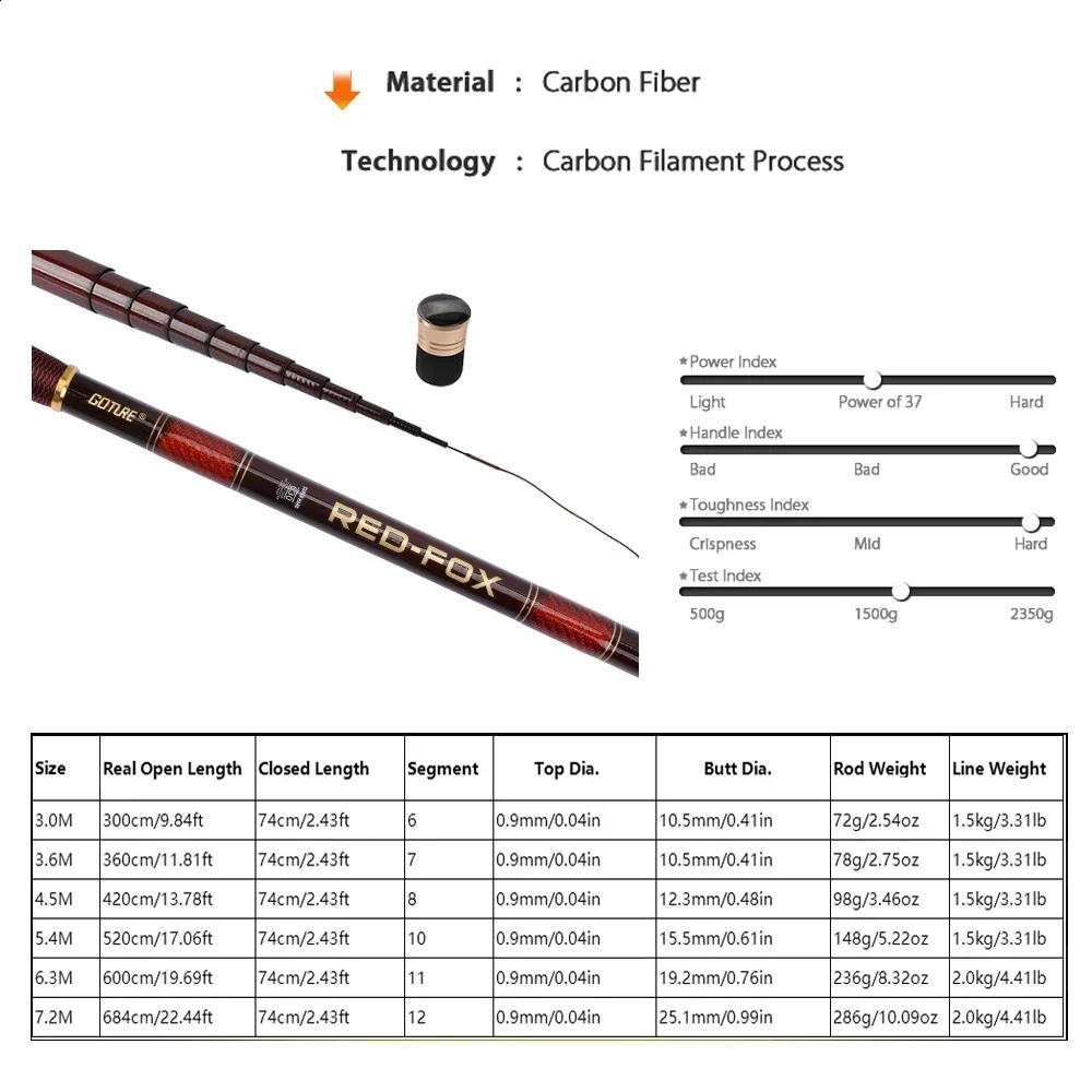 Gothure Red Fox Hand Tenkara Carbon Fiber 3.0-7.2M Ultra Light Flow Hand Rod Freshwater Fishing Rod 240913