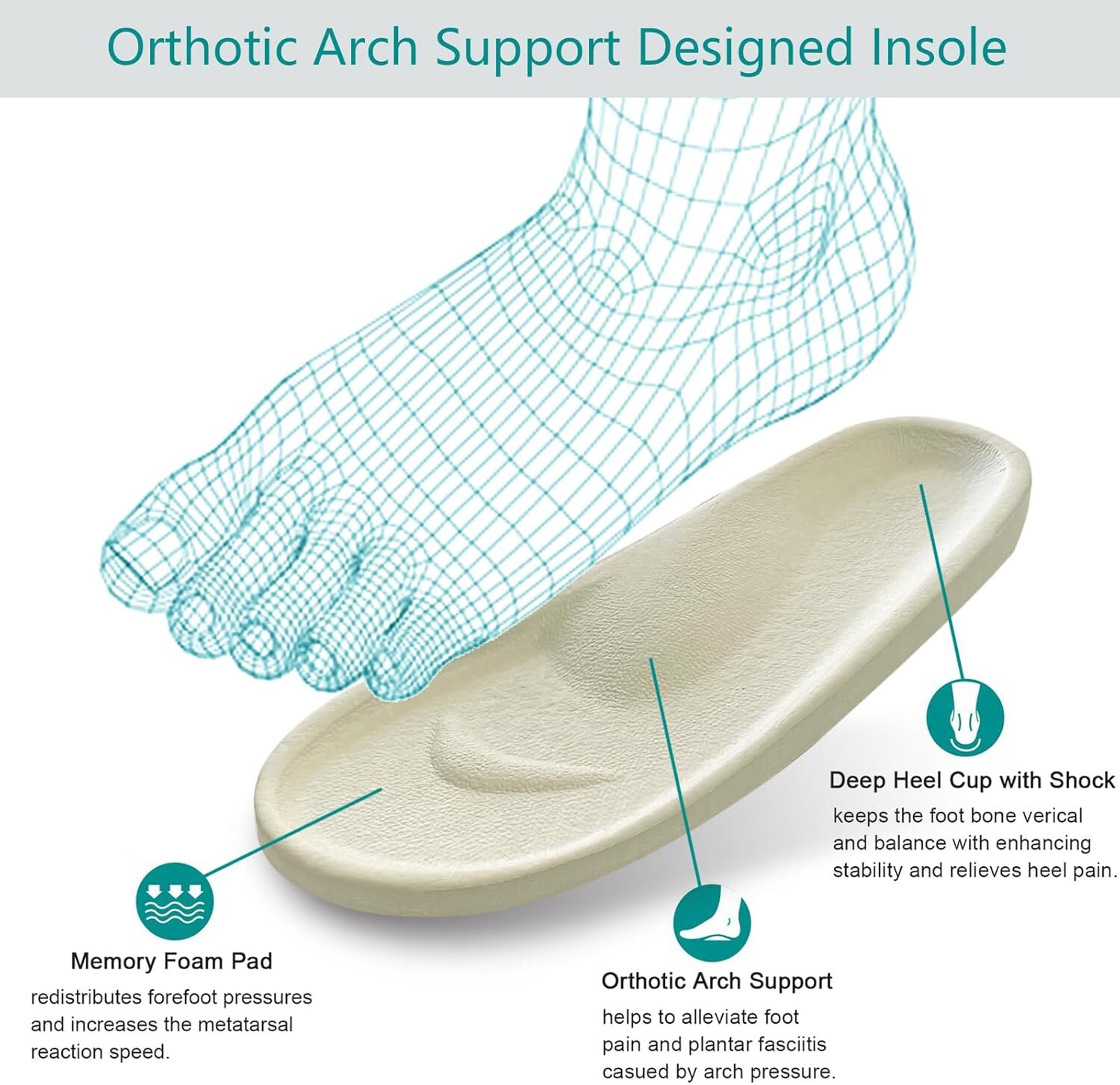 Women's Cozy Memory Foam Arch Support House Ladies Orthopedic Crossband Open Toe Home Bedroom Bed Slippers for Plantar Fasciitis Fluffy Corduroy 