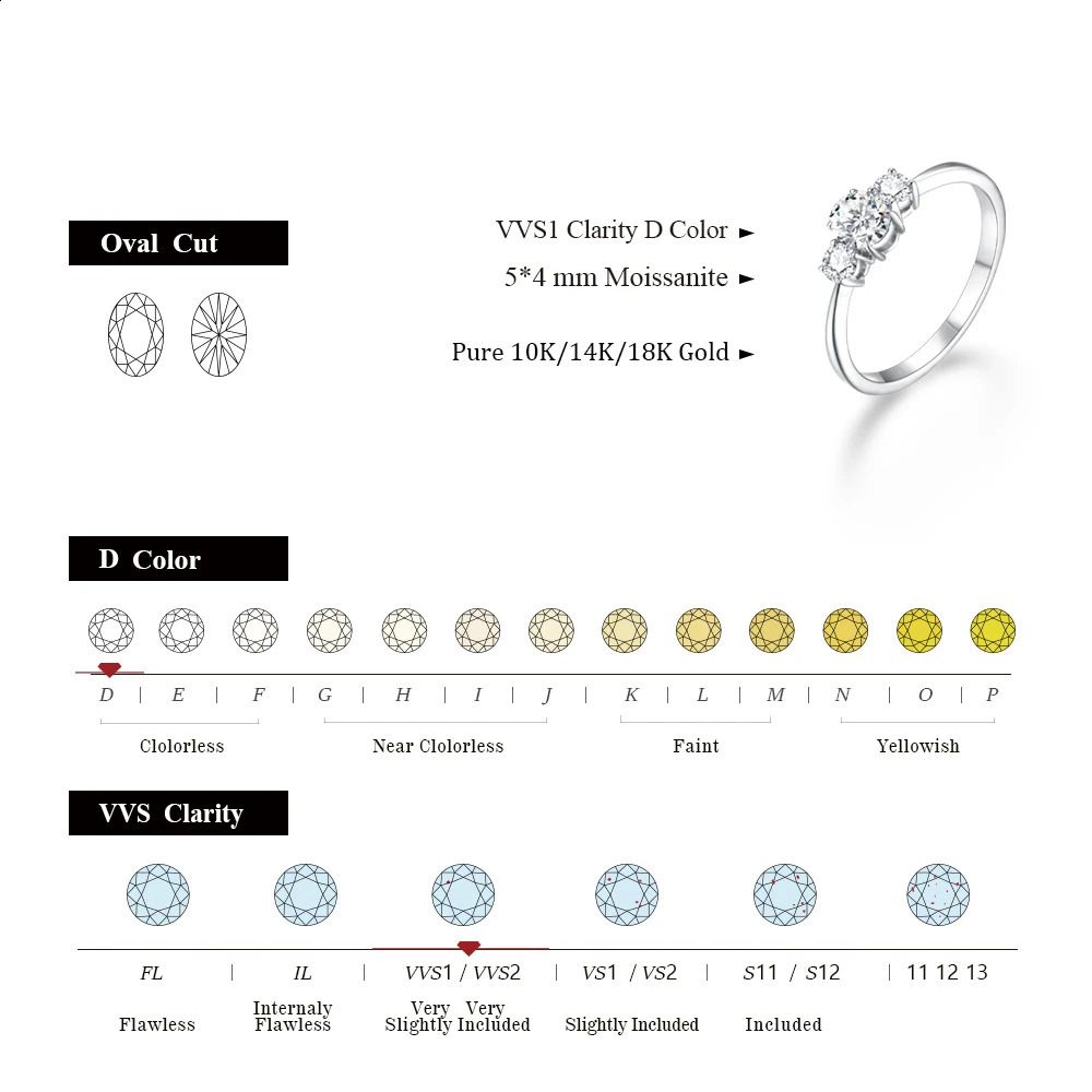 MINTYBOX K Gold D Oval Cut Three Stone Solid 10K 14K 18K Jewelry Womens Engagement Ring Wedding Gift 240925