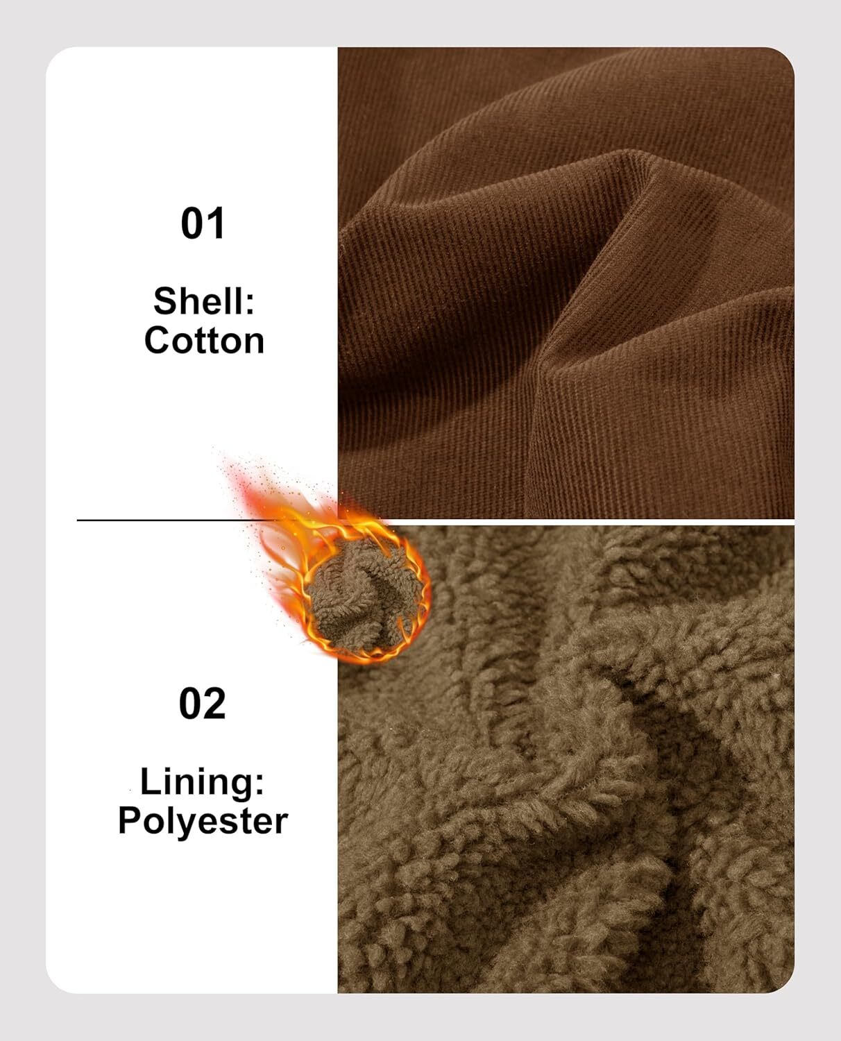 Men's corduroy jacket with lamb wool lining, truck driver jacket with cotton collar for warmth, winter jacket, casual jacket with 5 pockets