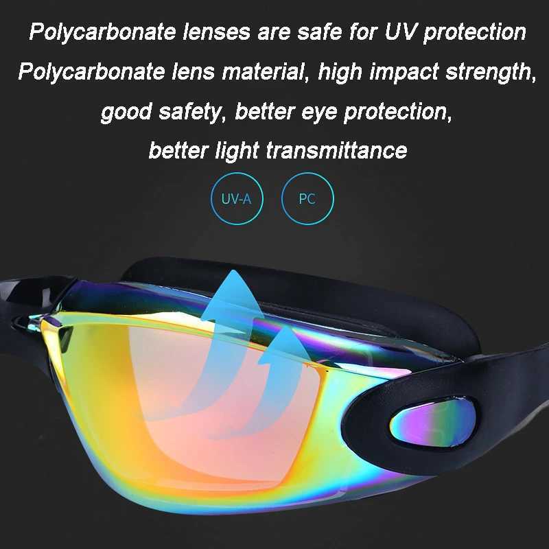 Newly designed high-definition adult swimming goggles with silicone waterproof and anti fog coating professional CL240927