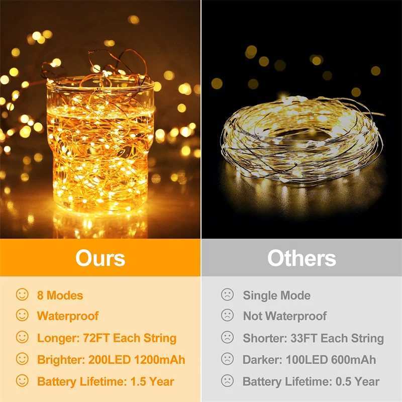 5M/20M/30M Solar Powered LED Fairy Light Outdoor Waterproof Festoon Garden String Lights Christmas Party Garden Solar Light Decoration Y240927