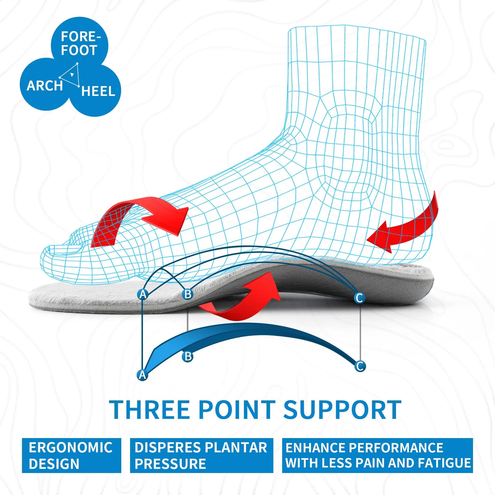 Arched support foot pad foot pad winter warm and comfortable fluffy pad mens heel pain work boot insert 240925
