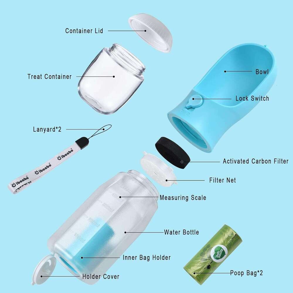 Cibaabo Dog Water Bottle with Food Container & Poop Bag Holder, Travel Water Bowl, Portable Pet Dispenser, Dog Stuff Accessories Items, Puppy Essentia