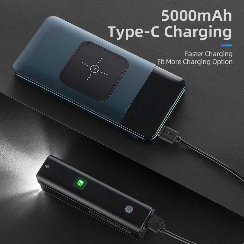 ROCKBROS bicycle light 1500LM5000mAh C-type bicycle light temperature control IPX6 aluminum LED headlight bicycle headlight Y240921