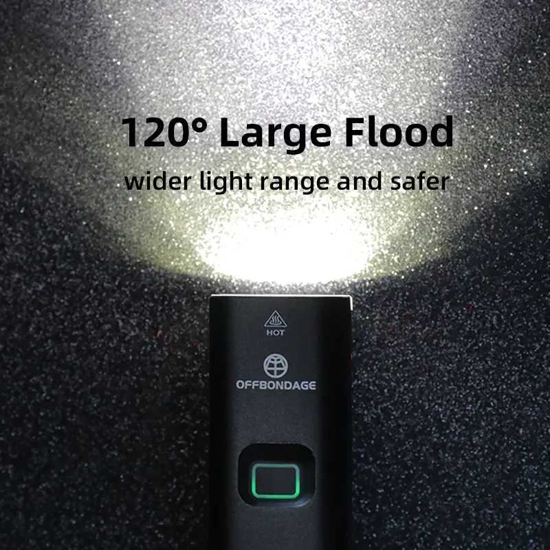 Offbondage bicycle light 1000Lumen bicycle headlight power pack flashlight handle USB charging MTB road highlight Y240921